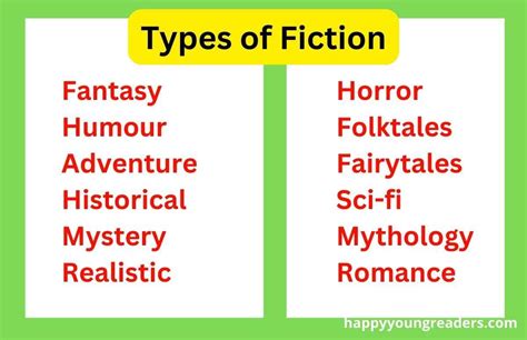 types of fiction genres.